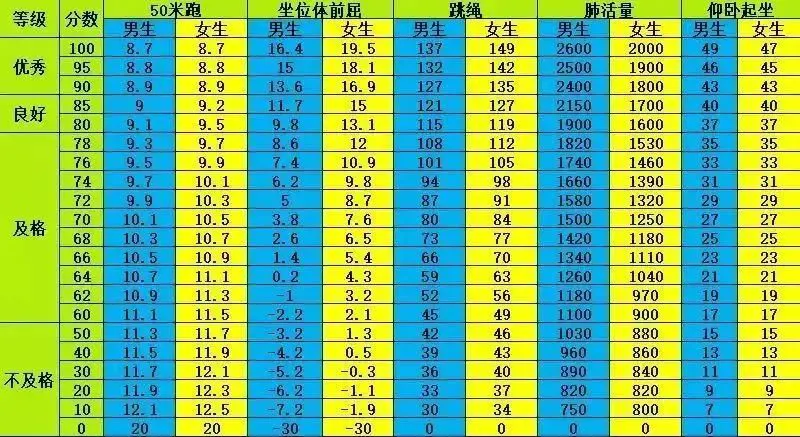 篮球教练队长训练计划书怎么写的_2