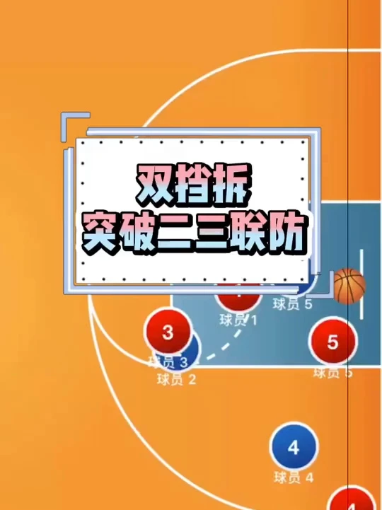 篮球周训练计划包括哪些内容呢图片_2